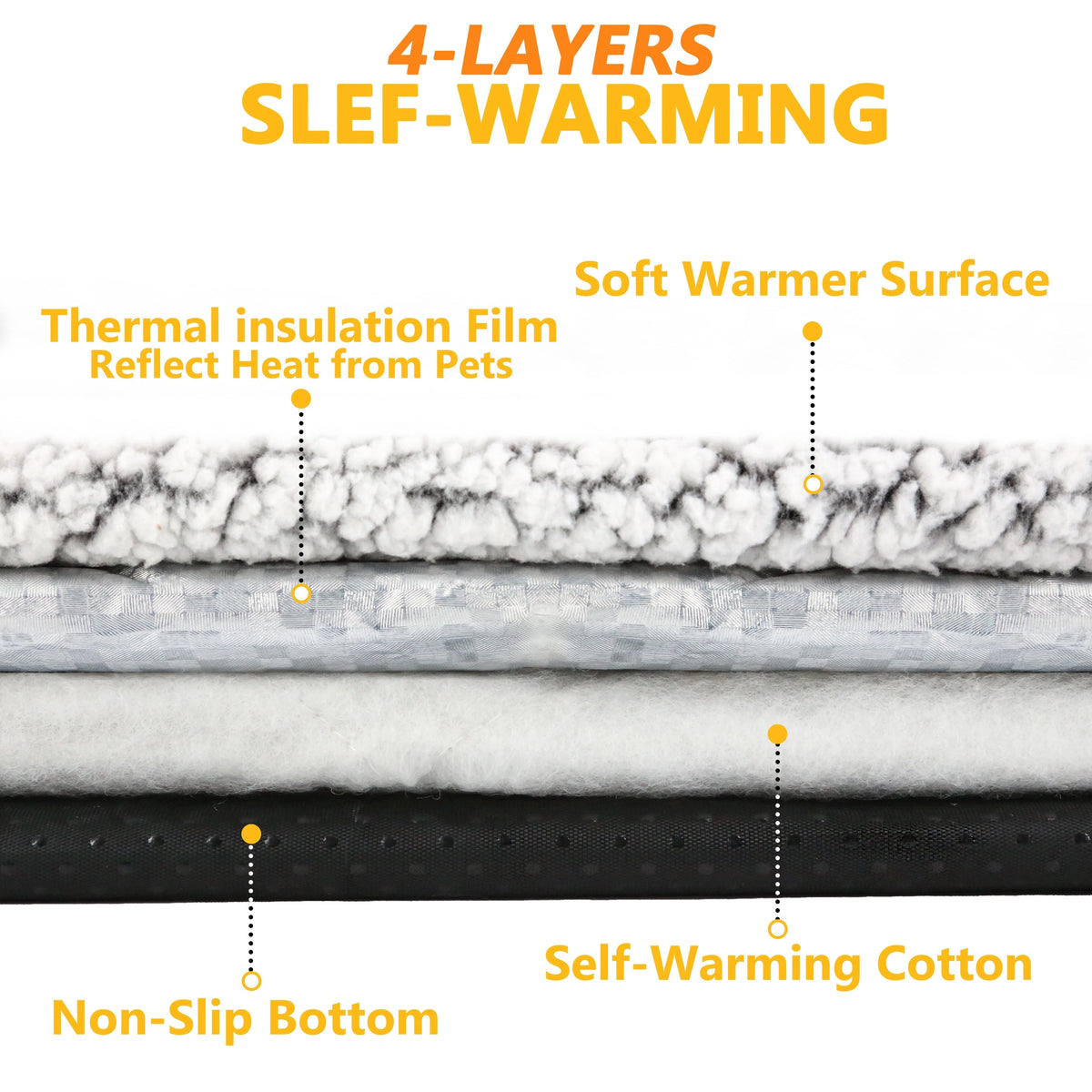 Self-warming pet pad (no cables)